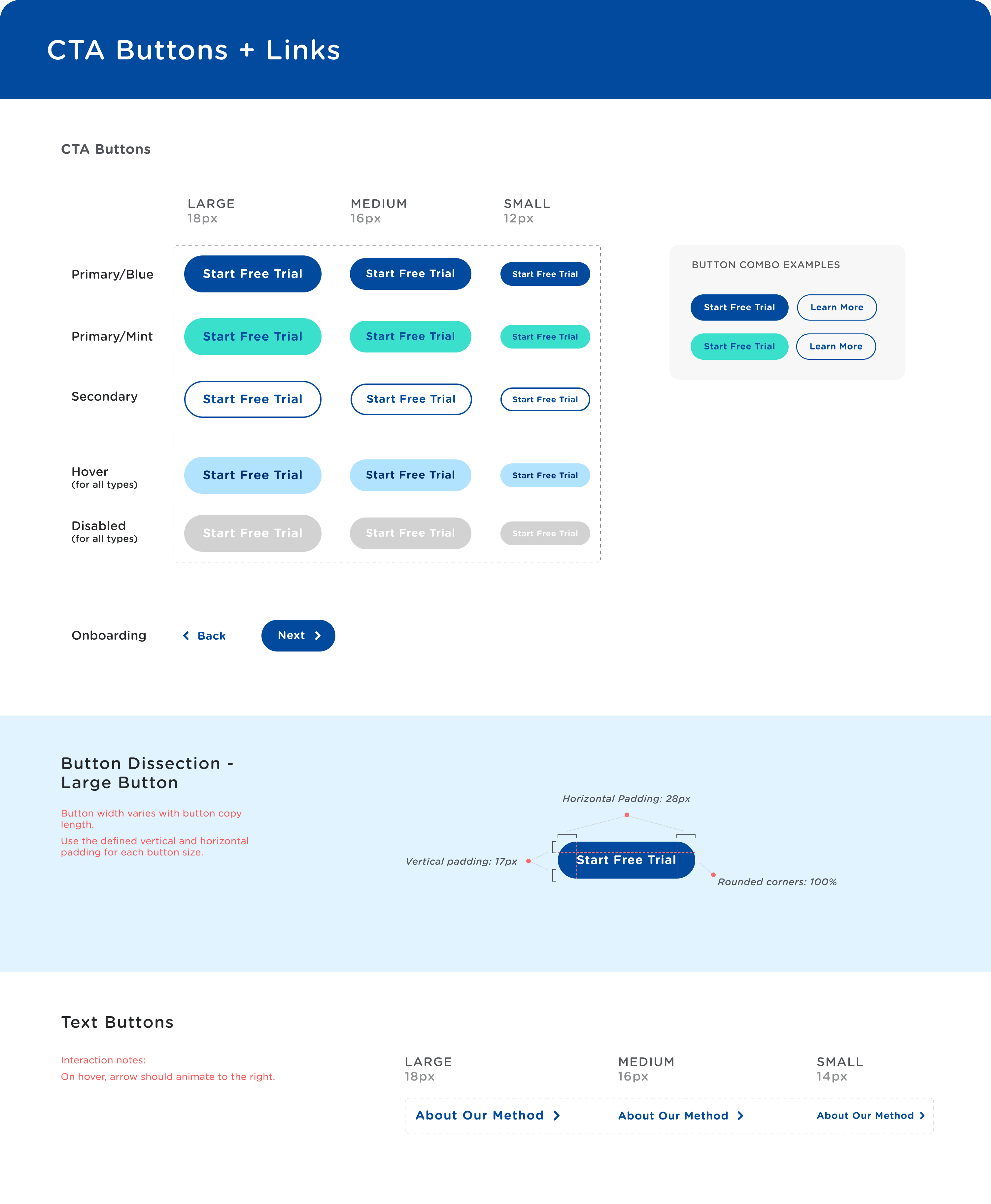 CTA-Button-guide